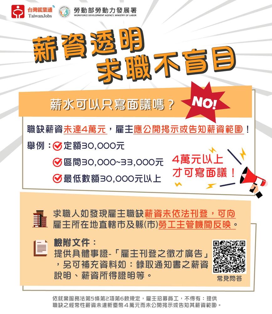 勞動部薪資揭示宣導圖卡