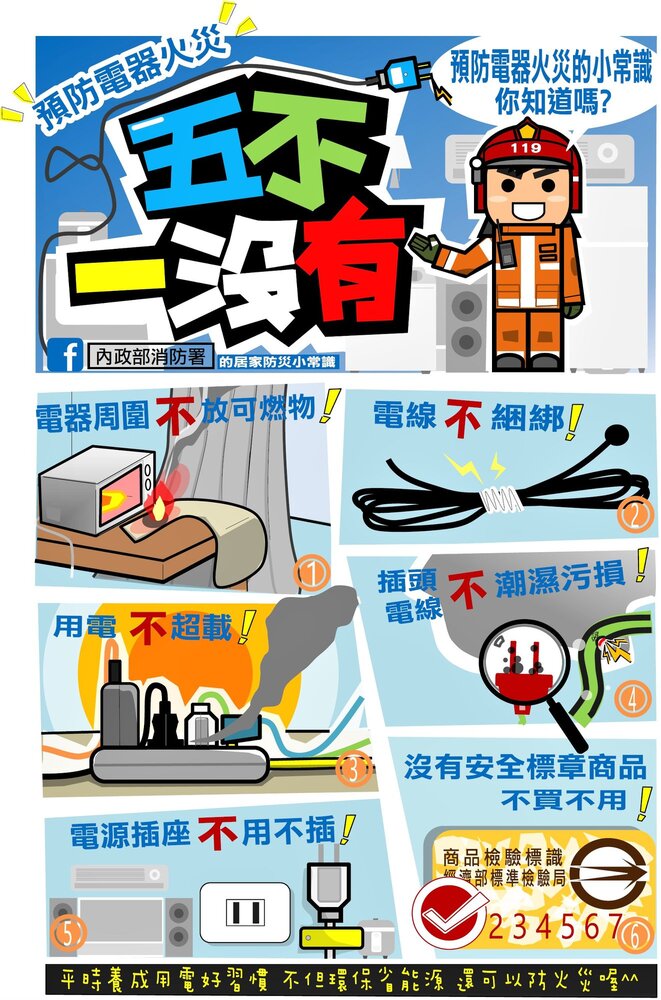 用電預防宣導