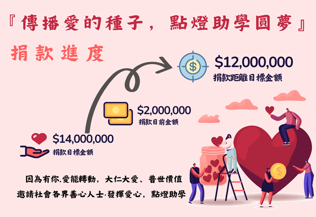 Link to 大仁科技大學 『傳播愛的種子，點燈百盞，助學圓夢』計畫